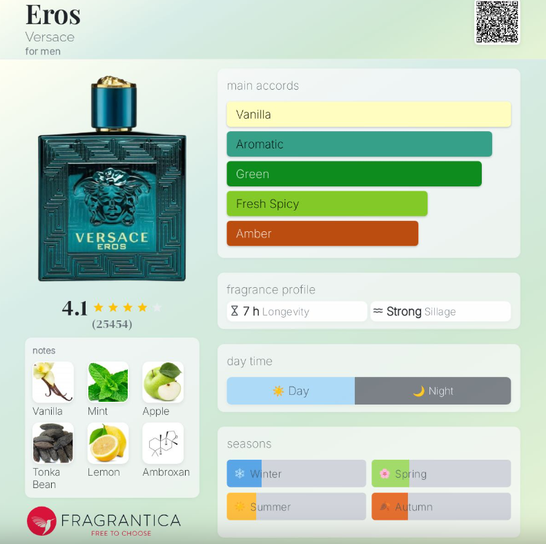 Eros EDT